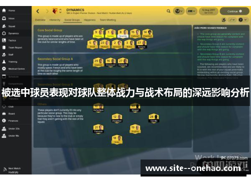 被选中球员表现对球队整体战力与战术布局的深远影响分析 被选中球员表现对球队整体战力与战术布局的深远影响分析