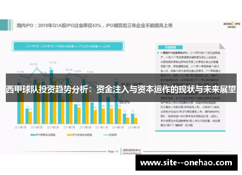 西甲球队投资趋势分析:资金注入与资本运作的现状与未来展望 西甲球队投资趋势分析:资金注入与资本运作的现状与未来展望