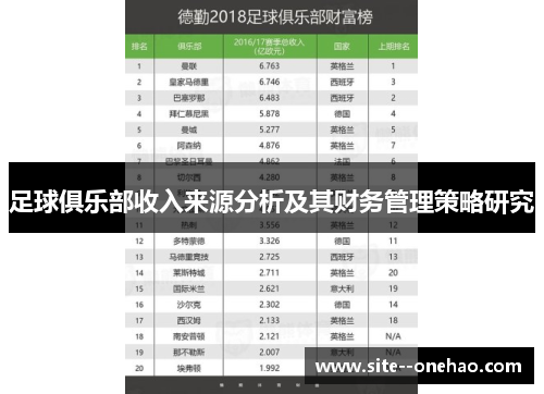 足球俱乐部收入来源分析及其财务管理策略研究 足球俱乐部收入来源分析及其财务管理策略研究
