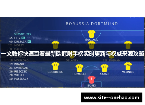 一文教你快速查看最新欧冠射手榜实时更新与权威来源攻略 一文教你快速查看最新欧冠射手榜实时更新与权威来源攻略